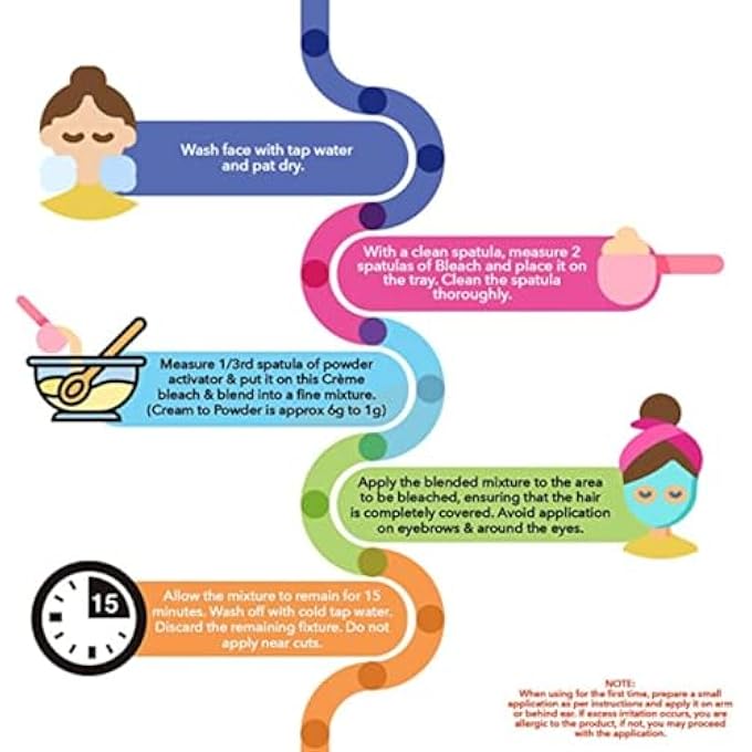 fem USA FAIRNESS BLEACH WITH APPLE AND PEACH - 50 GM - Image 4